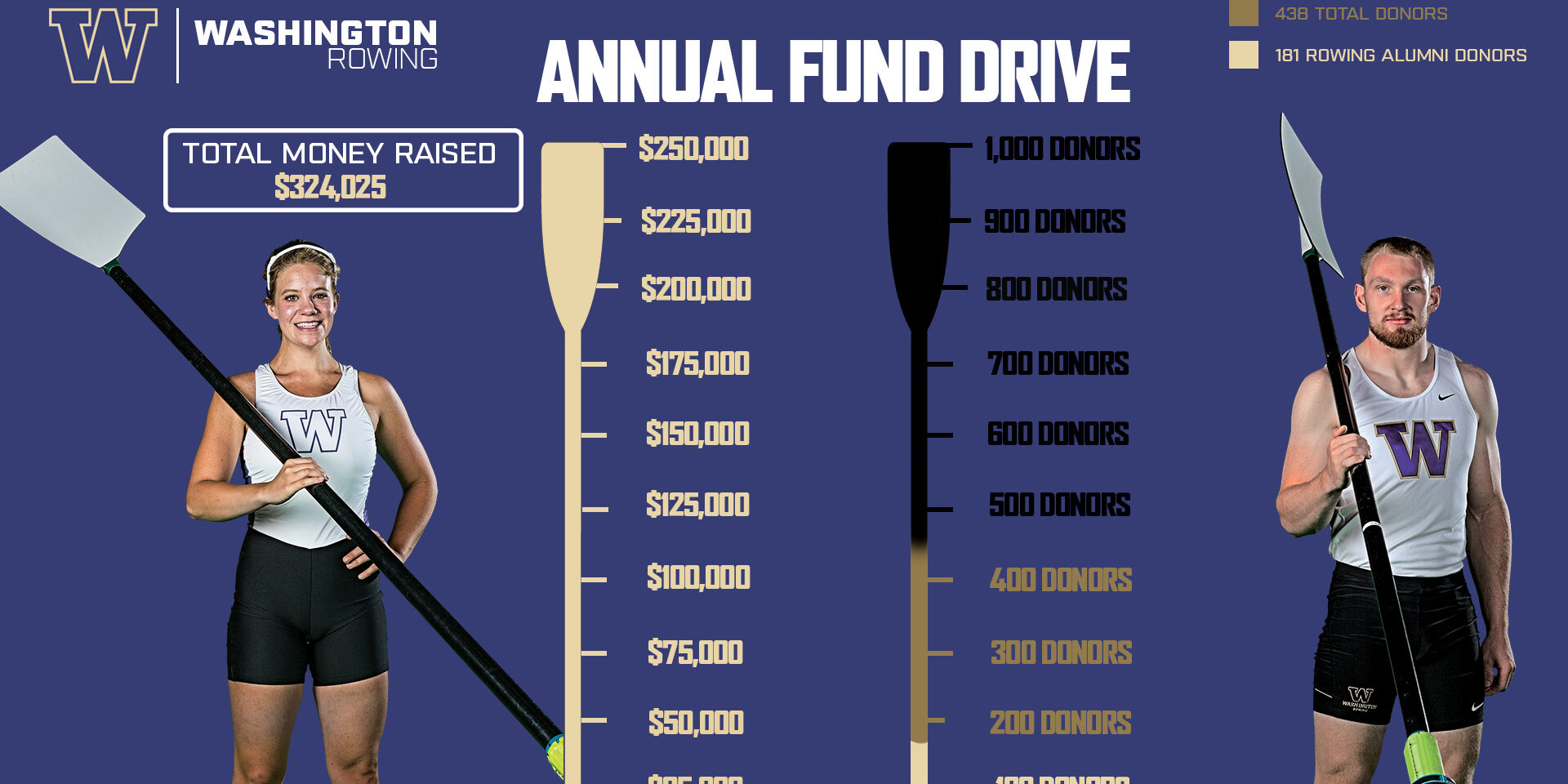 Annual Fund Oar Graphic FINAL_8.10.17