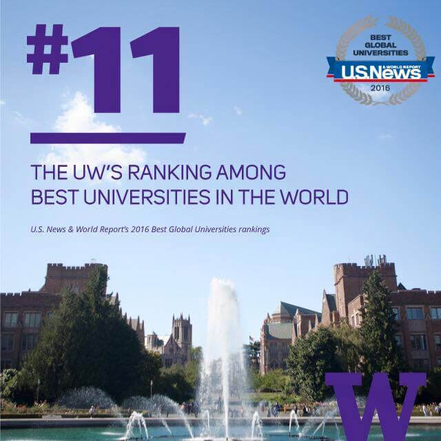 #11 Best University in the World